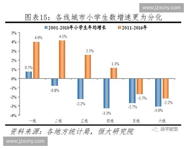 全面梳理中国各级足球联赛体系架构与赛事分布情况解析全景呈现录