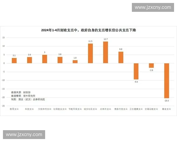 世界杯亚洲盘口预测深度解析球队状态走势与临场数据变化策略研究 世界杯亚洲盘口预测深度解析球队状态走势与临场数据变化策略研究